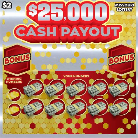 modlottery.com